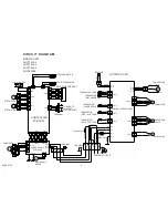 Preview for 7 page of Fujitsu AOYA18LALL Service Manual