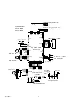 Preview for 8 page of Fujitsu AOYA18LALL Service Manual