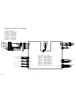 Preview for 14 page of Fujitsu AOYA18LALL Service Manual