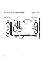 Предварительный просмотр 5 страницы Fujitsu AOYA30LBTL Service Manual