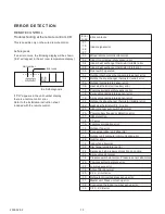 Preview for 8 page of Fujitsu AOYA45LBTL Service Manual