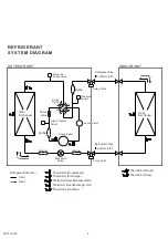 Preview for 5 page of Fujitsu AOYA45LCTL Service Manual