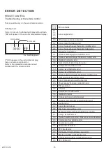 Preview for 16 page of Fujitsu AOYA45LCTL Service Manual