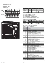 Preview for 18 page of Fujitsu AOYA45LCTL Service Manual