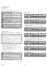 Preview for 19 page of Fujitsu AOYA45LCTL Service Manual