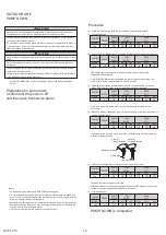 Preview for 20 page of Fujitsu AOYA45LCTL Service Manual