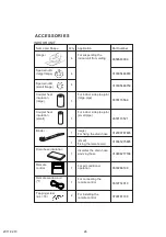 Preview for 27 page of Fujitsu AOYA45LCTL Service Manual