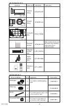 Preview for 28 page of Fujitsu AOYA45LCTL Service Manual