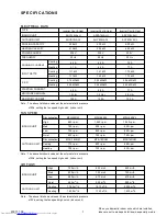 Preview for 2 page of Fujitsu AOYB12LACL Service Manual