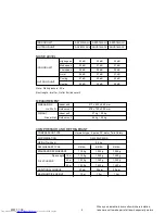 Preview for 3 page of Fujitsu AOYB12LACL Service Manual