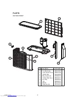 Preview for 18 page of Fujitsu AOYB12LACL Service Manual