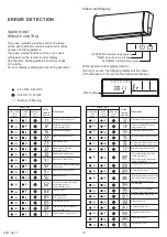 Предварительный просмотр 11 страницы Fujitsu AOYG-09LTC Service Manual