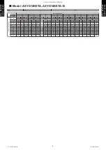 Preview for 12 page of Fujitsu AOYG07KETA Design & Technical Manual