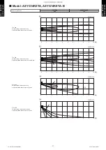 Preview for 15 page of Fujitsu AOYG07KETA Design & Technical Manual