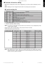 Preview for 38 page of Fujitsu AOYG07KETA Design & Technical Manual