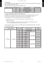 Preview for 39 page of Fujitsu AOYG07KETA Design & Technical Manual