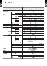 Preview for 7 page of Fujitsu AOYG07KETA Service Manual