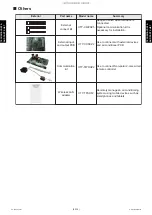 Preview for 32 page of Fujitsu AOYG07KETA Service Manual