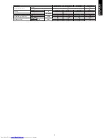 Preview for 7 page of Fujitsu AOYG07KGCA Design & Technical Manual