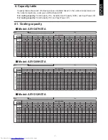 Preview for 11 page of Fujitsu AOYG07KGCA Design & Technical Manual