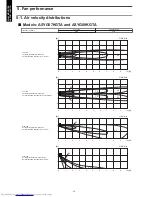 Preview for 14 page of Fujitsu AOYG07KGCA Design & Technical Manual