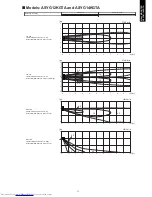 Preview for 15 page of Fujitsu AOYG07KGCA Design & Technical Manual