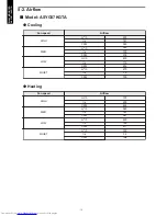 Preview for 16 page of Fujitsu AOYG07KGCA Design & Technical Manual