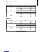 Preview for 17 page of Fujitsu AOYG07KGCA Design & Technical Manual