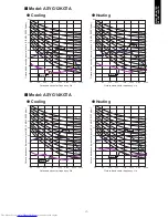 Preview for 21 page of Fujitsu AOYG07KGCA Design & Technical Manual