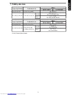 Preview for 23 page of Fujitsu AOYG07KGCA Design & Technical Manual