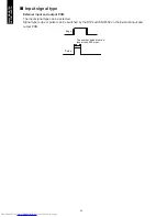 Preview for 28 page of Fujitsu AOYG07KGCA Design & Technical Manual