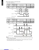 Preview for 30 page of Fujitsu AOYG07KGCA Design & Technical Manual