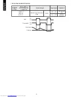 Preview for 32 page of Fujitsu AOYG07KGCA Design & Technical Manual