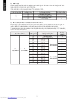 Preview for 40 page of Fujitsu AOYG07KGCA Design & Technical Manual