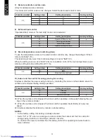 Preview for 42 page of Fujitsu AOYG07KGCA Design & Technical Manual