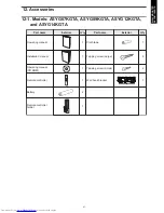 Preview for 45 page of Fujitsu AOYG07KGCA Design & Technical Manual