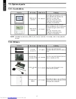 Preview for 46 page of Fujitsu AOYG07KGCA Design & Technical Manual