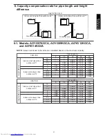 Preview for 55 page of Fujitsu AOYG07KGCA Design & Technical Manual