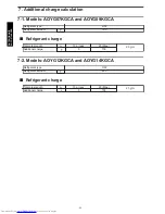 Preview for 56 page of Fujitsu AOYG07KGCA Design & Technical Manual