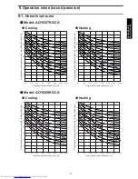 Preview for 59 page of Fujitsu AOYG07KGCA Design & Technical Manual