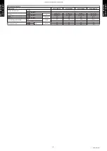 Preview for 7 page of Fujitsu AOYG07KMCC Design & Technical Manual