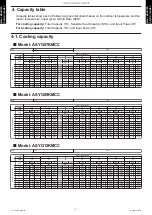 Preview for 11 page of Fujitsu AOYG07KMCC Design & Technical Manual