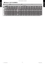 Preview for 12 page of Fujitsu AOYG07KMCC Design & Technical Manual