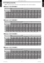 Preview for 13 page of Fujitsu AOYG07KMCC Design & Technical Manual