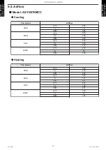 Preview for 16 page of Fujitsu AOYG07KMCC Design & Technical Manual