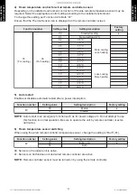 Preview for 37 page of Fujitsu AOYG07KMCC Design & Technical Manual