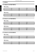 Preview for 56 page of Fujitsu AOYG07KMCC Design & Technical Manual