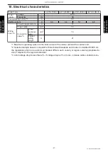 Preview for 61 page of Fujitsu AOYG07KMCC Design & Technical Manual