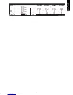 Preview for 7 page of Fujitsu AOYG07KMTA Design & Technical Manual