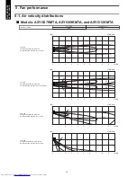 Preview for 14 page of Fujitsu AOYG07KMTA Design & Technical Manual